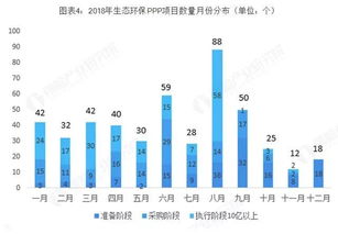 生態(tài)修復(fù)行業(yè)發(fā)展現(xiàn)狀與市場前景分析