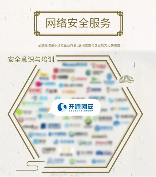 開源網(wǎng)安入選安全牛 全景圖 八項細(xì)分領(lǐng)域,引領(lǐng)軟件供應(yīng)鏈安全發(fā)展